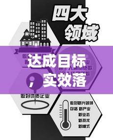 达成目标，实效落地，成果显现
