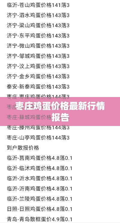 枣庄鸡蛋价格最新行情报告