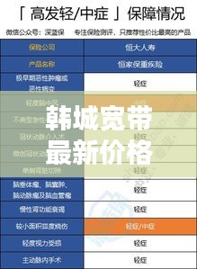韩城宽带最新价格表公告，全面更新，优惠多多！