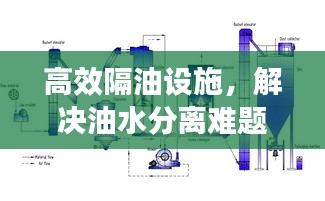 高效隔油设施，解决油水分离难题的新选择