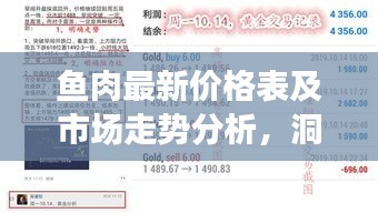 鱼肉最新价格表及市场走势分析，洞悉消费者关注焦点