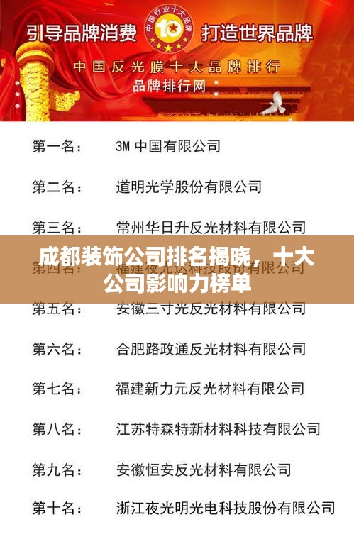 成都装饰公司排名揭晓，十大公司影响力榜单