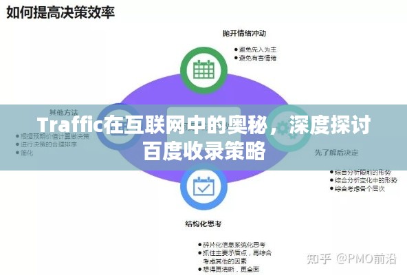 Traffic在互联网中的奥秘，深度探讨百度收录策略