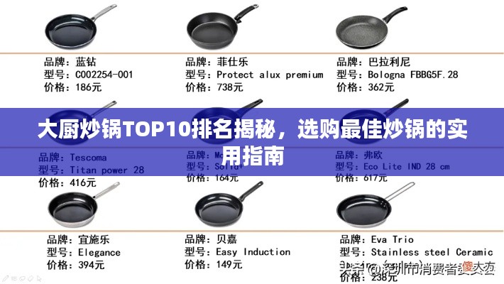 大厨炒锅TOP10排名揭秘，选购最佳炒锅的实用指南