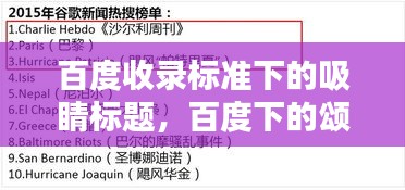 百度收录标准下的吸睛标题，百度下的颂歌——赞美党的诗歌