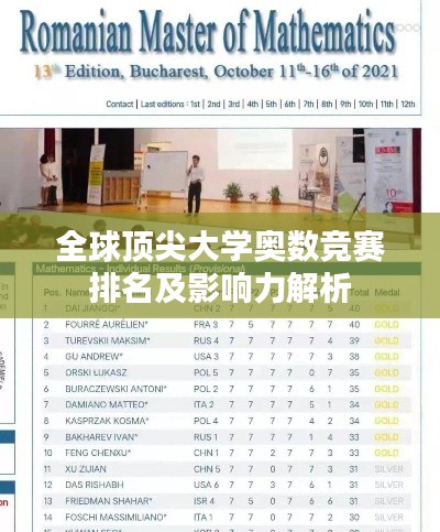 全球顶尖大学奥数竞赛排名及影响力解析