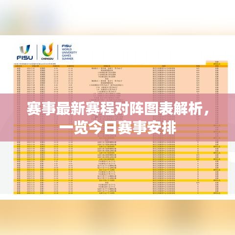 赛事最新赛程对阵图表解析，一览今日赛事安排
