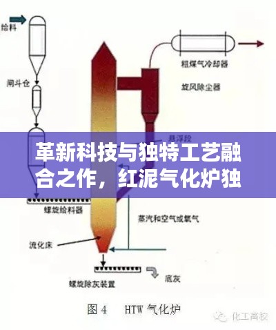 革新科技与独特工艺融合之作，红泥气化炉独家呈现