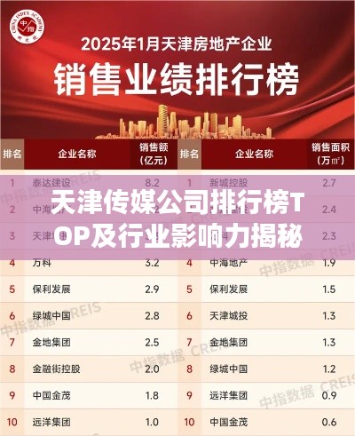 天津传媒公司排行榜TOP及行业影响力揭秘