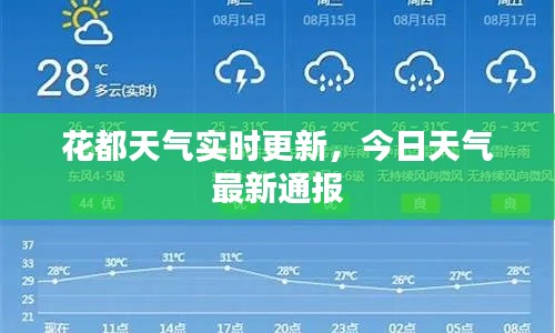 花都天气实时更新，今日天气最新通报