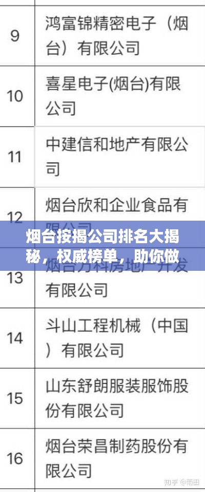 烟台按揭公司排名大揭秘，权威榜单，助你做出明智选择！