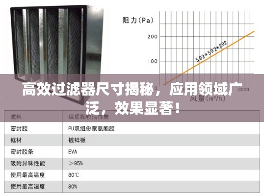 高效过滤器尺寸揭秘，应用领域广泛，效果显著！