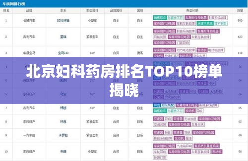 北京妇科药房排名TOP10榜单揭晓