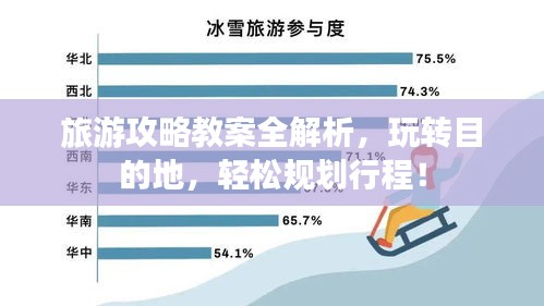 旅游攻略教案全解析，玩转目的地，轻松规划行程！