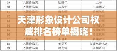 天津形象设计公司权威排名榜单揭晓！