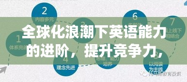 全球化浪潮下英语能力的进阶，提升竞争力，融入国际化世界