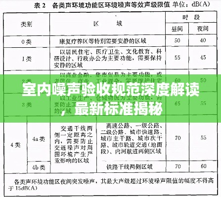 室内噪声验收规范深度解读，最新标准揭秘