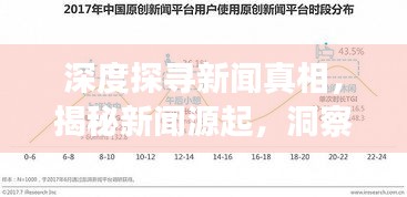 深度探寻新闻真相，揭秘新闻源起，洞察时事真相！