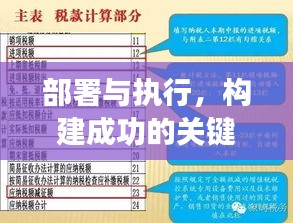 部署与执行，构建成功的关键步骤与重要性解析