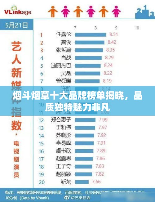 烟斗烟草十大品牌榜单揭晓，品质独特魅力非凡