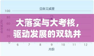 大落实与大考核，驱动发展的双轨并行之道