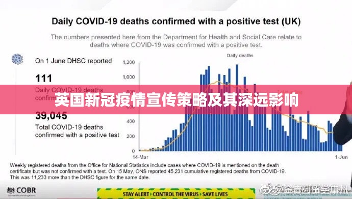 英国新冠疫情宣传策略及其深远影响