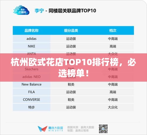 杭州欧式花店TOP10排行榜，必选榜单！