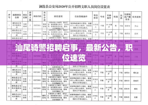 汕尾骑警招聘启事，最新公告，职位速览