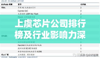 上虞芯片公司排行榜及行业影响力深度解析