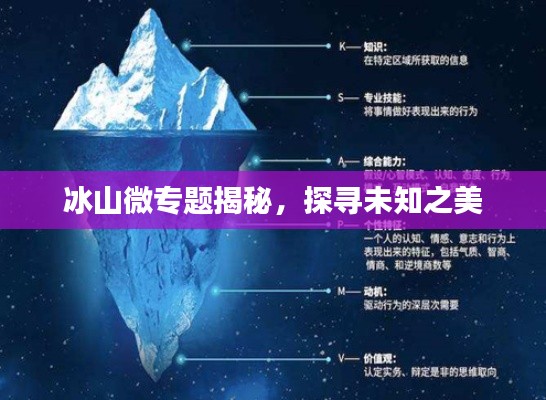 冰山微专题揭秘，探寻未知之美