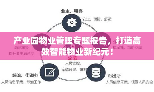 产业园物业管理专题报告，打造高效智能物业新纪元！