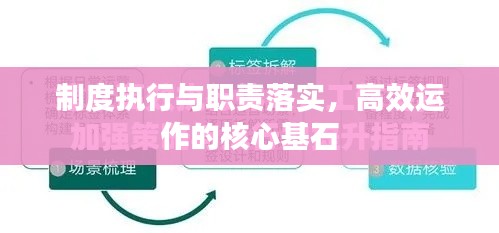 制度执行与职责落实，高效运作的核心基石