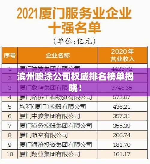 滨州喷涂公司权威排名榜单揭晓！