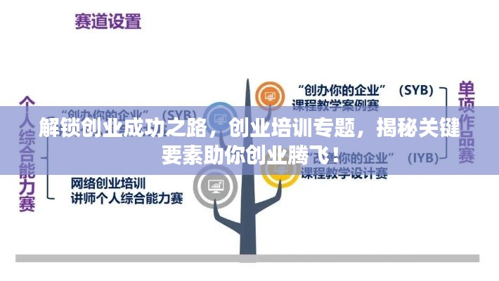 解锁创业成功之路，创业培训专题，揭秘关键要素助你创业腾飞！