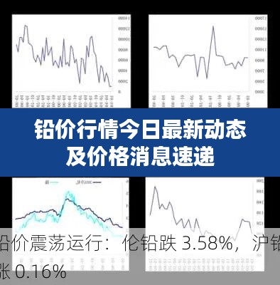 铅价行情今日最新动态及价格消息速递