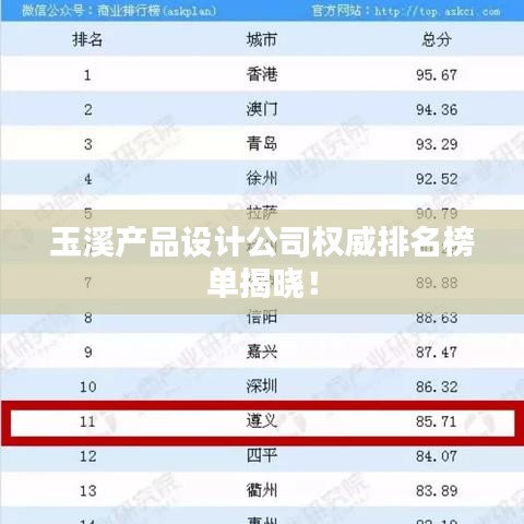 玉溪产品设计公司权威排名榜单揭晓！