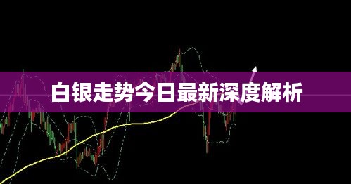 白银走势今日最新深度解析