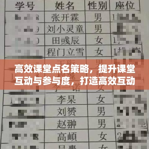 高效课堂点名策略，提升课堂互动与参与度，打造高效互动课堂