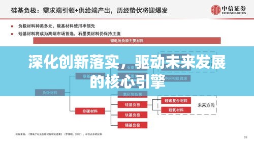 深化创新落实，驱动未来发展的核心引擎