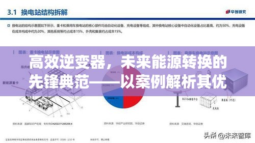 高效逆变器，未来能源转换的先锋典范——以案例解析其优势