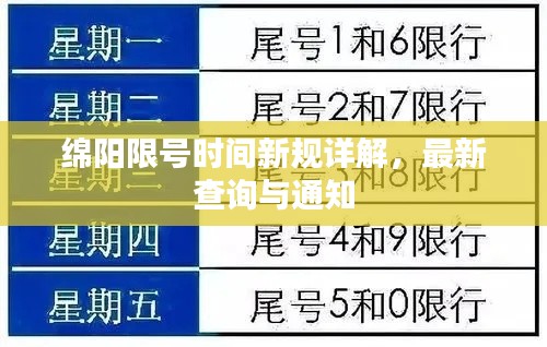 绵阳限号时间新规详解，最新查询与通知