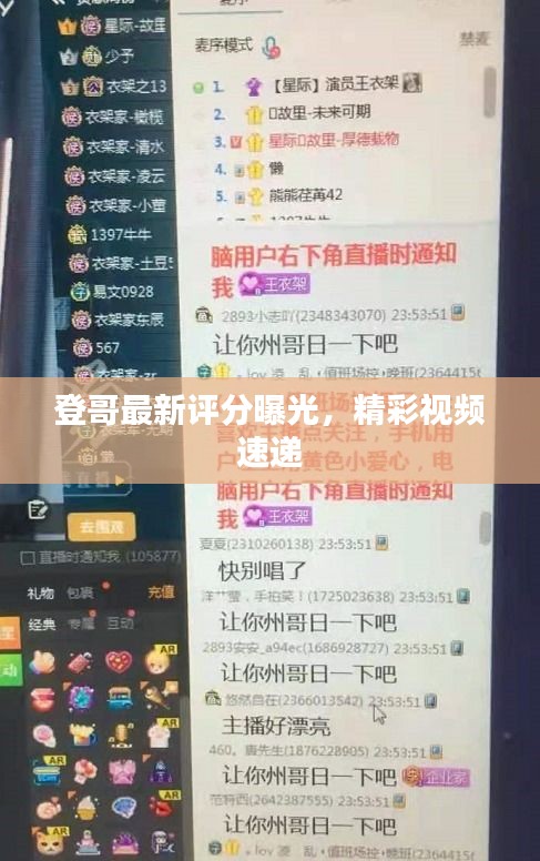 登哥最新评分曝光，精彩视频速递