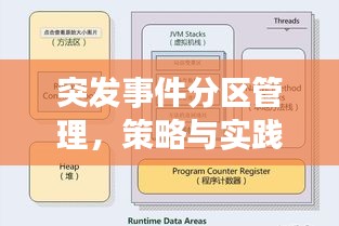 反朴归真 第2页