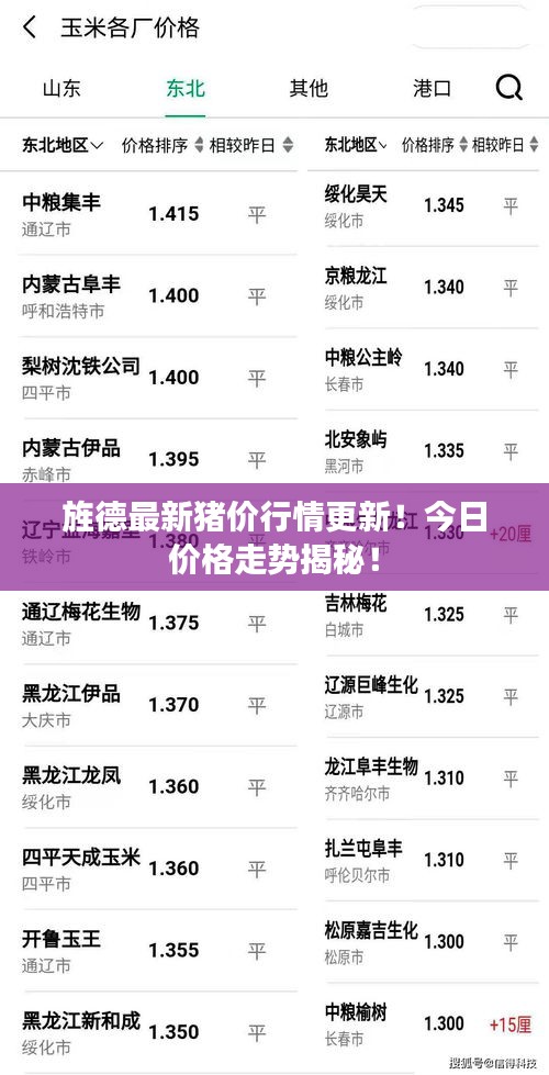 旌德最新猪价行情更新！今日价格走势揭秘！