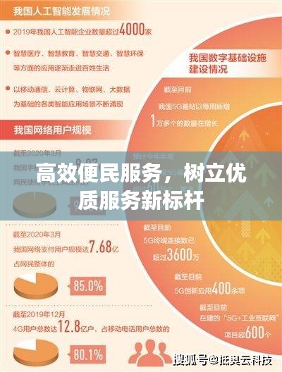 高效便民服务，树立优质服务新标杆