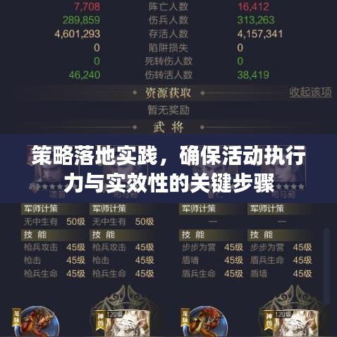 策略落地实践，确保活动执行力与实效性的关键步骤