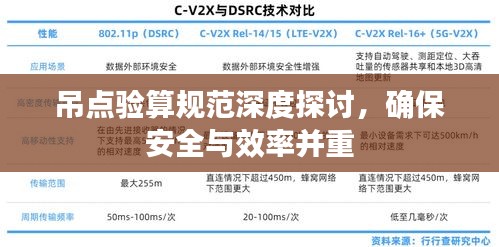 吊点验算规范深度探讨，确保安全与效率并重