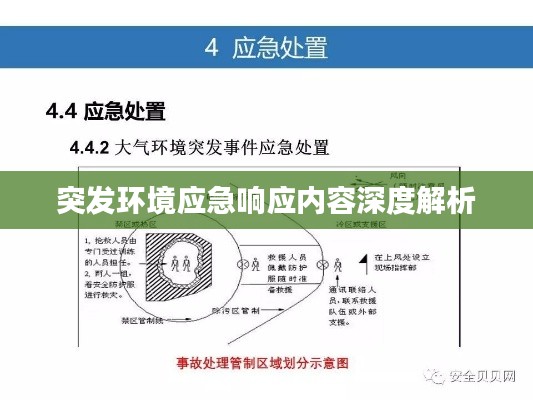 突发环境应急响应内容深度解析