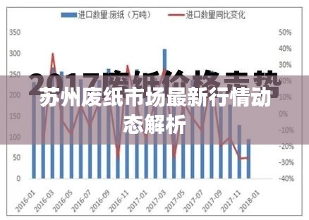 苏州废纸市场最新行情动态解析