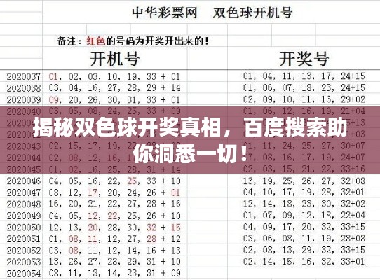 揭秘双色球开奖真相，百度搜索助你洞悉一切！